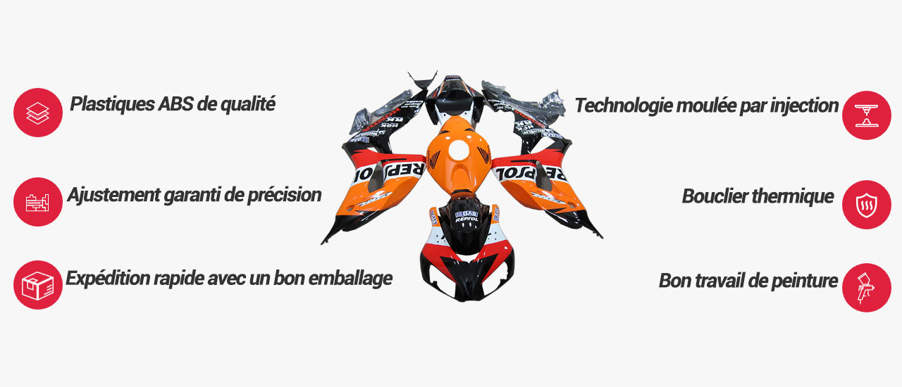 Meilleurs carénages de moto | Carenages Moto